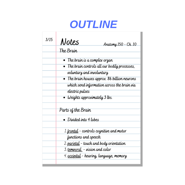 Outline Method