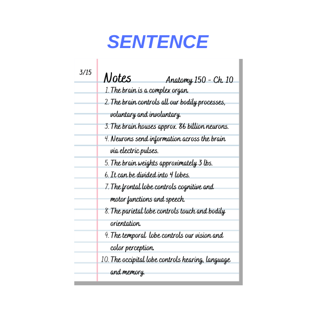 Sentence Method