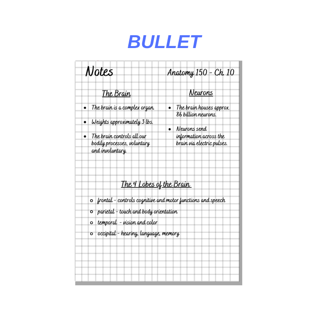 Bullet-Note-Taking-Method