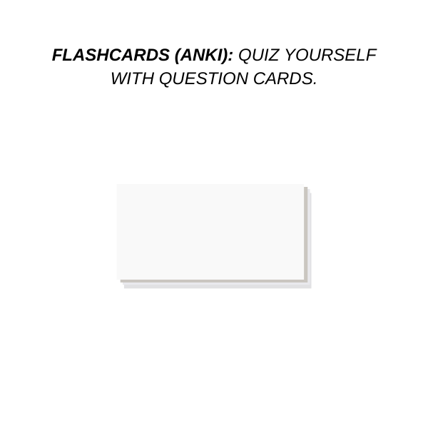Flashcards Anki Study Method