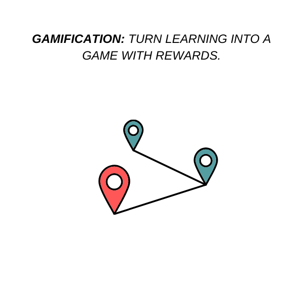 Gamification Study Method