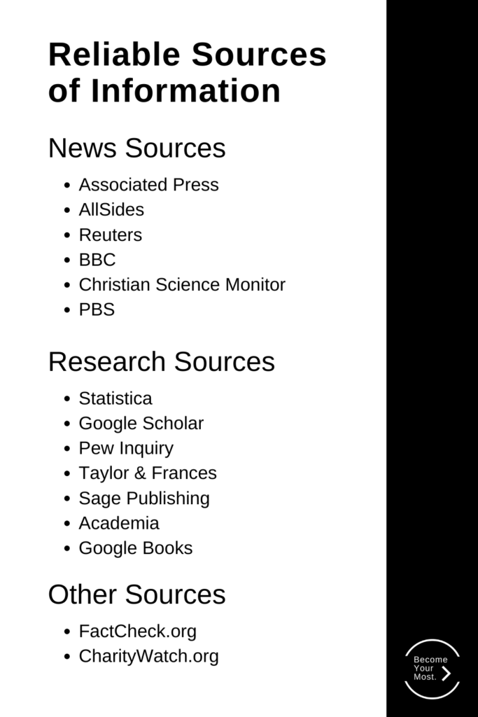 Reliable Sources of Information List