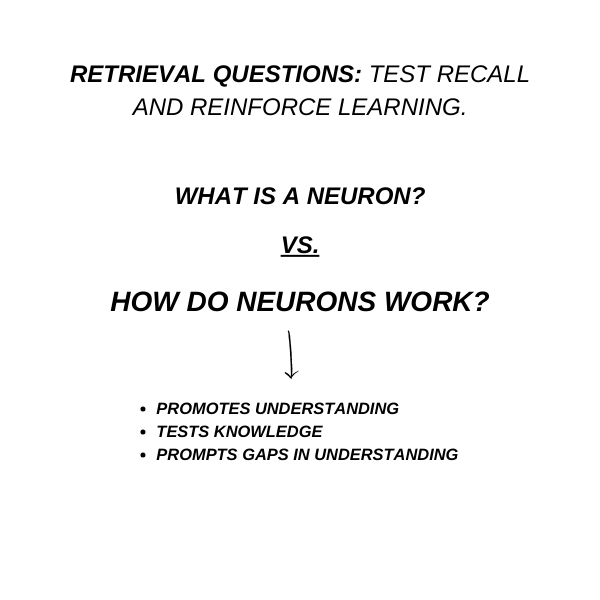 Retrieval Questions Study Method