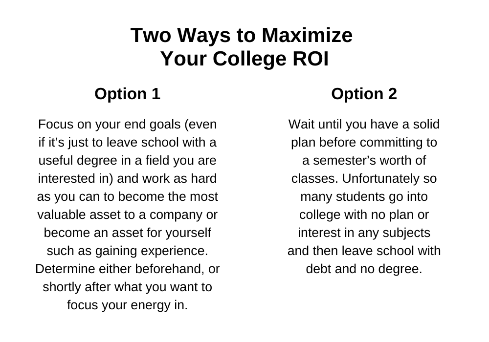 Two Ways to Maximize Your College ROI
