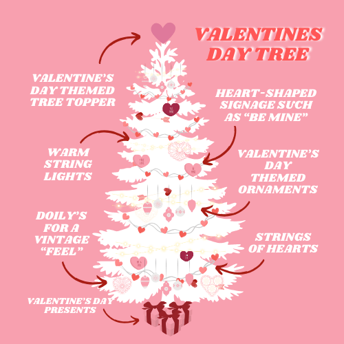 Valentine-Tree