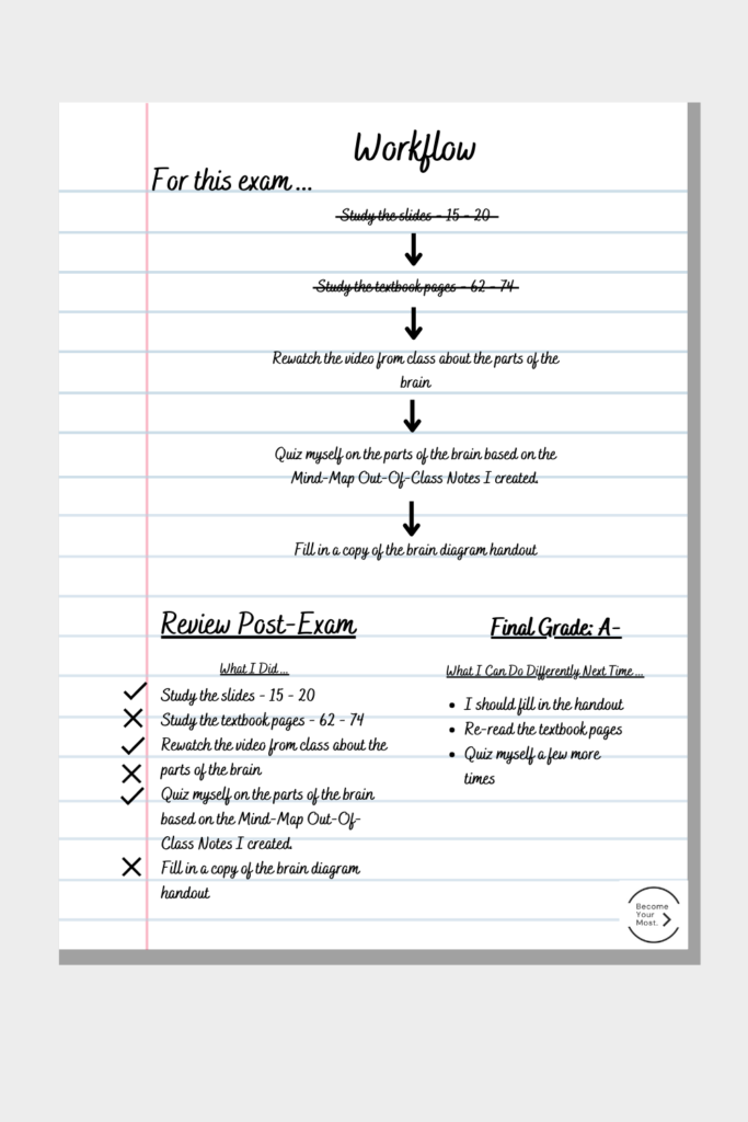 how to take notes better